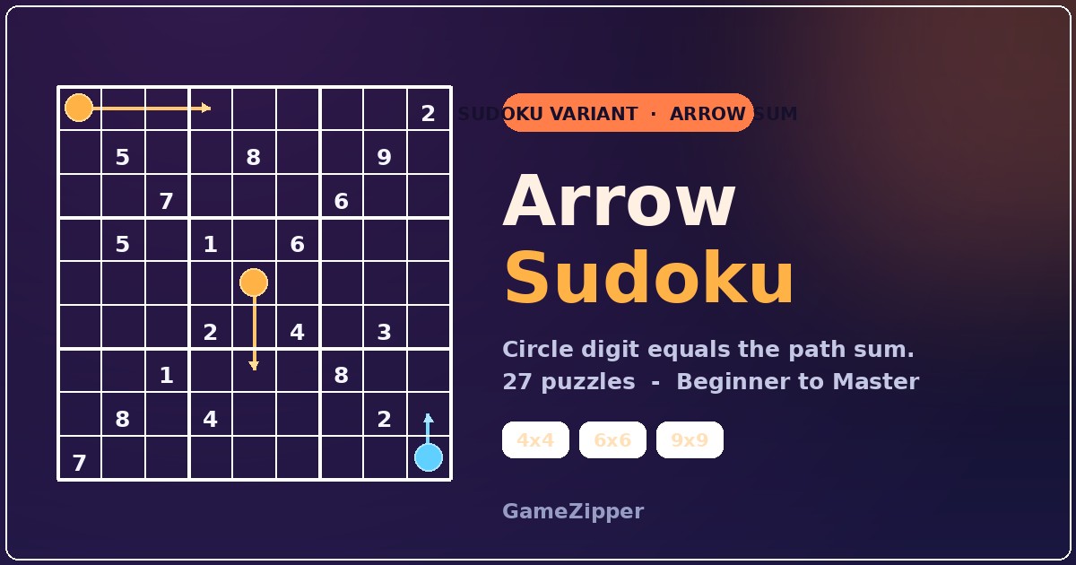 Arrow Sudoku
