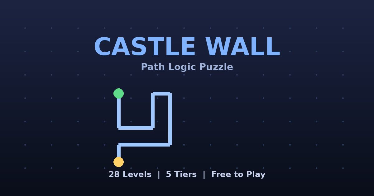 Castle Wall