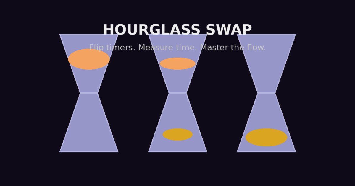 Hourglass Swap