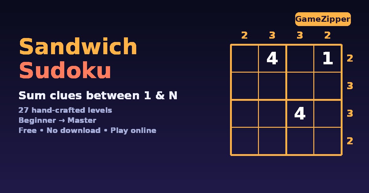 Sandwich Sudoku