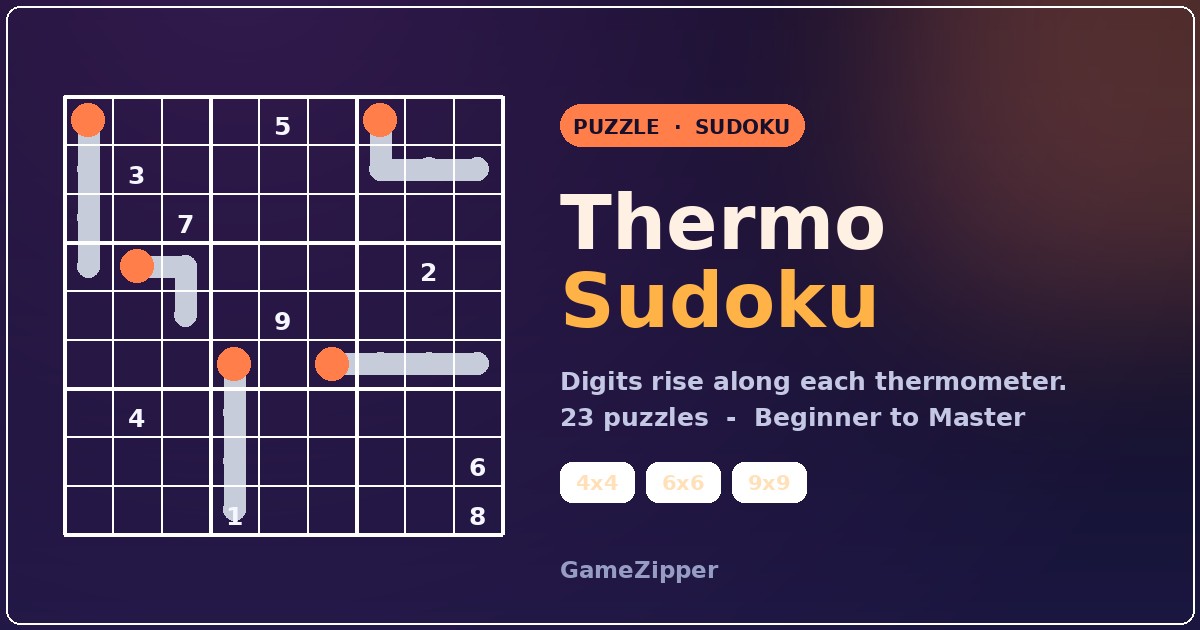 Thermo Sudoku